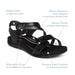 Jess Adjustable Quarter Strap Sandal Black - COMFORTWIZ